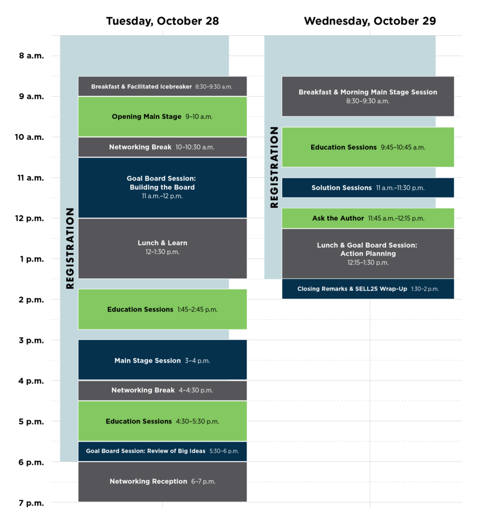 ATD SELL 2025 Schedule at a Glance